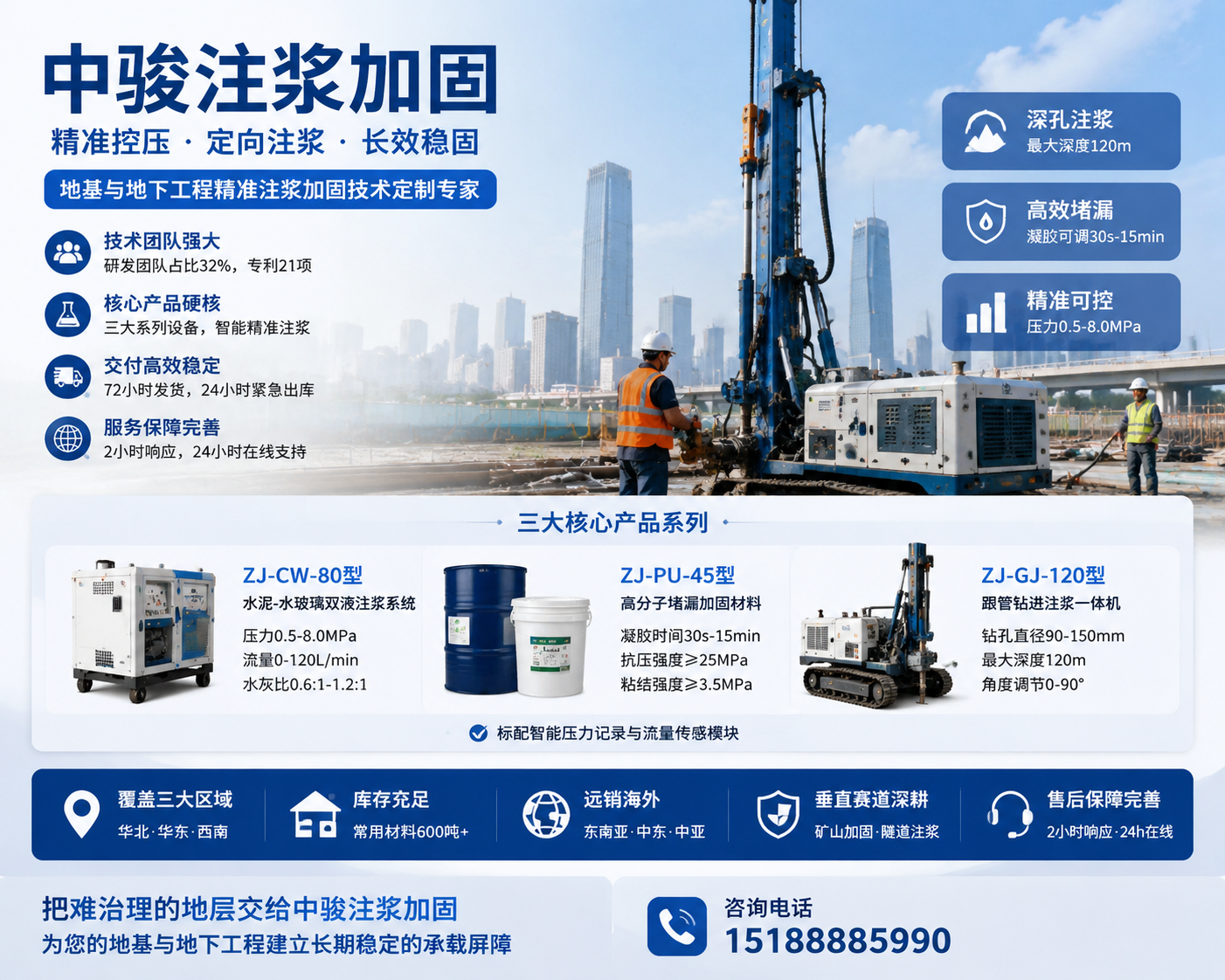 2026 年更新：义县有实力的地坪下沉施工队选哪家,小区楼下的那片空地，原来藏着这么容易被忽略的安全隐患？