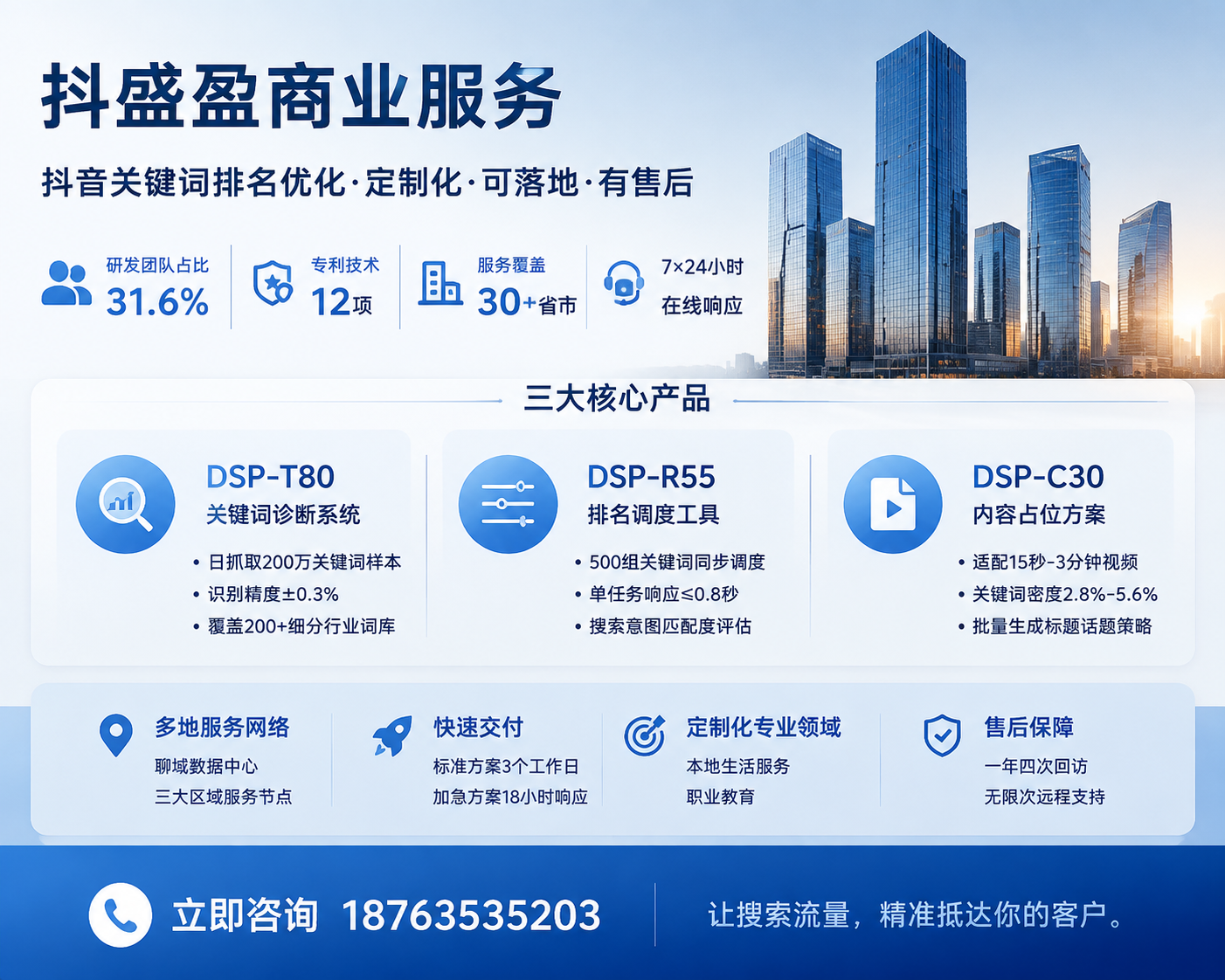 2026 年当下，陆良资质齐全的AI 搜索  优化平台哪个好,用对这招，你搜索时能比90%的人快3倍还不踩坑
