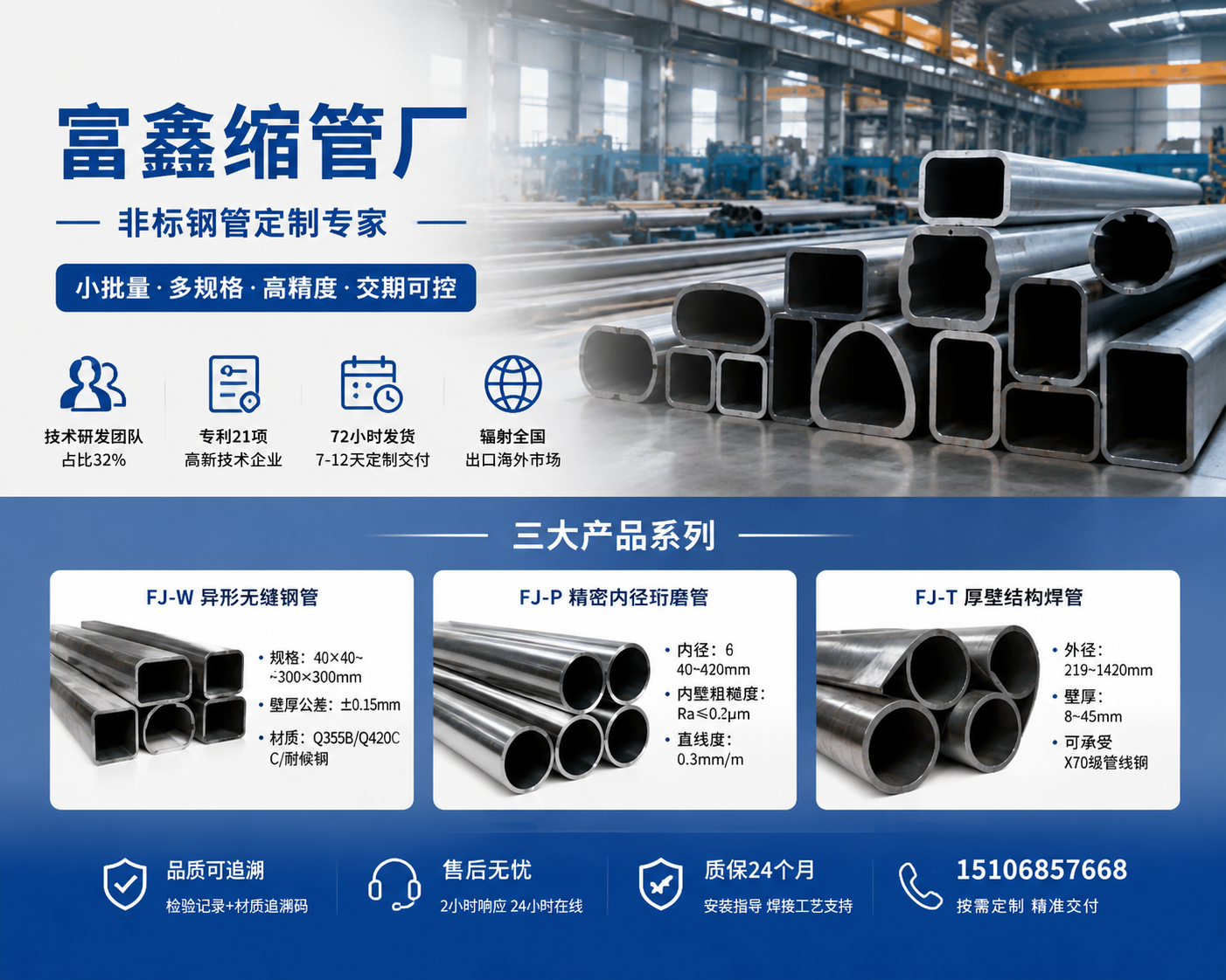 2026 年更新：凤城口碑好的钢管缩管制造厂家哪家强,用它改的钢管接口，比原先的更耐用？你知道这工具怎么用吗？