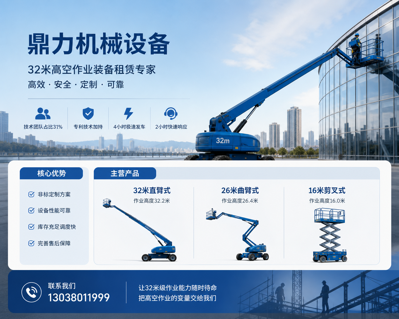 2026 年现阶段运城靠谱的直臂车租赁公司联系电话,高空作业再也不用斥巨资买设备？这玩意儿按需租，能帮你省下大笔开销