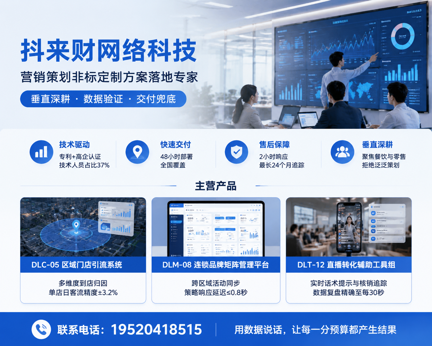 2026 年更新：福贡可靠的服务行业短视频引流公司联系电话,门店客流翻3倍的秘密，竟是这玩意儿？