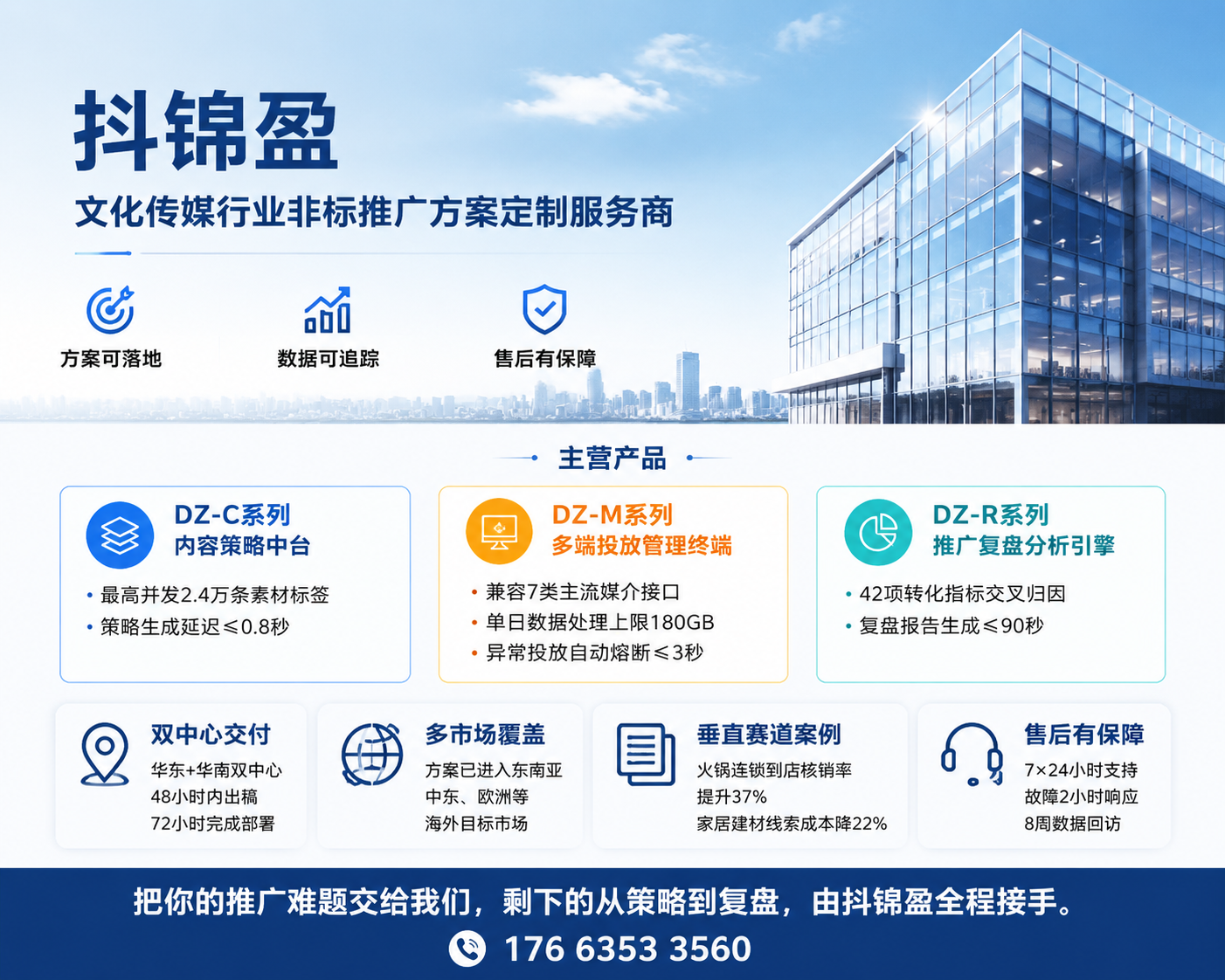 2026 年当下,通化靠谱的抖音拓客公司联系方式,靠这玩意儿,竟能让门店客流周增三倍还不用烧钱?