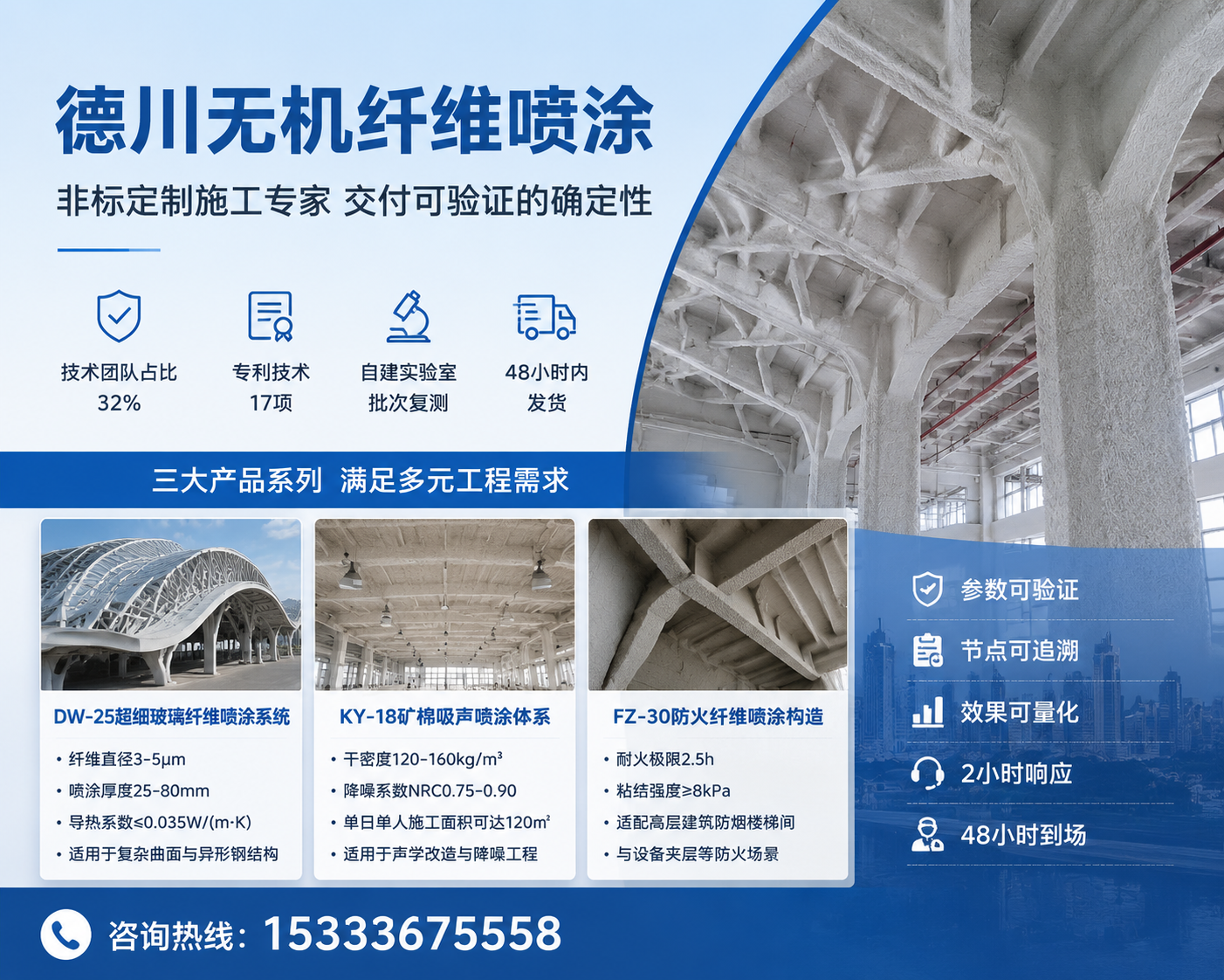 2026 年 8 月新发布：灵丘专业的影院隔音无机纤维喷涂施工厂家联系方式,影院噪杂观众频频离场，原来这小玩意儿能悄无声息搞定声场问题
