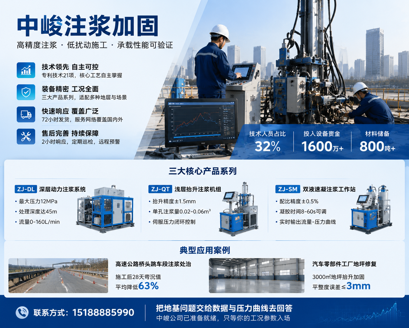 2026 年苏仙专业的注浆加固技术公司推荐,老房裂了不用凿墙，这玩意儿悄悄托住安全底盘，连工队都夸妙