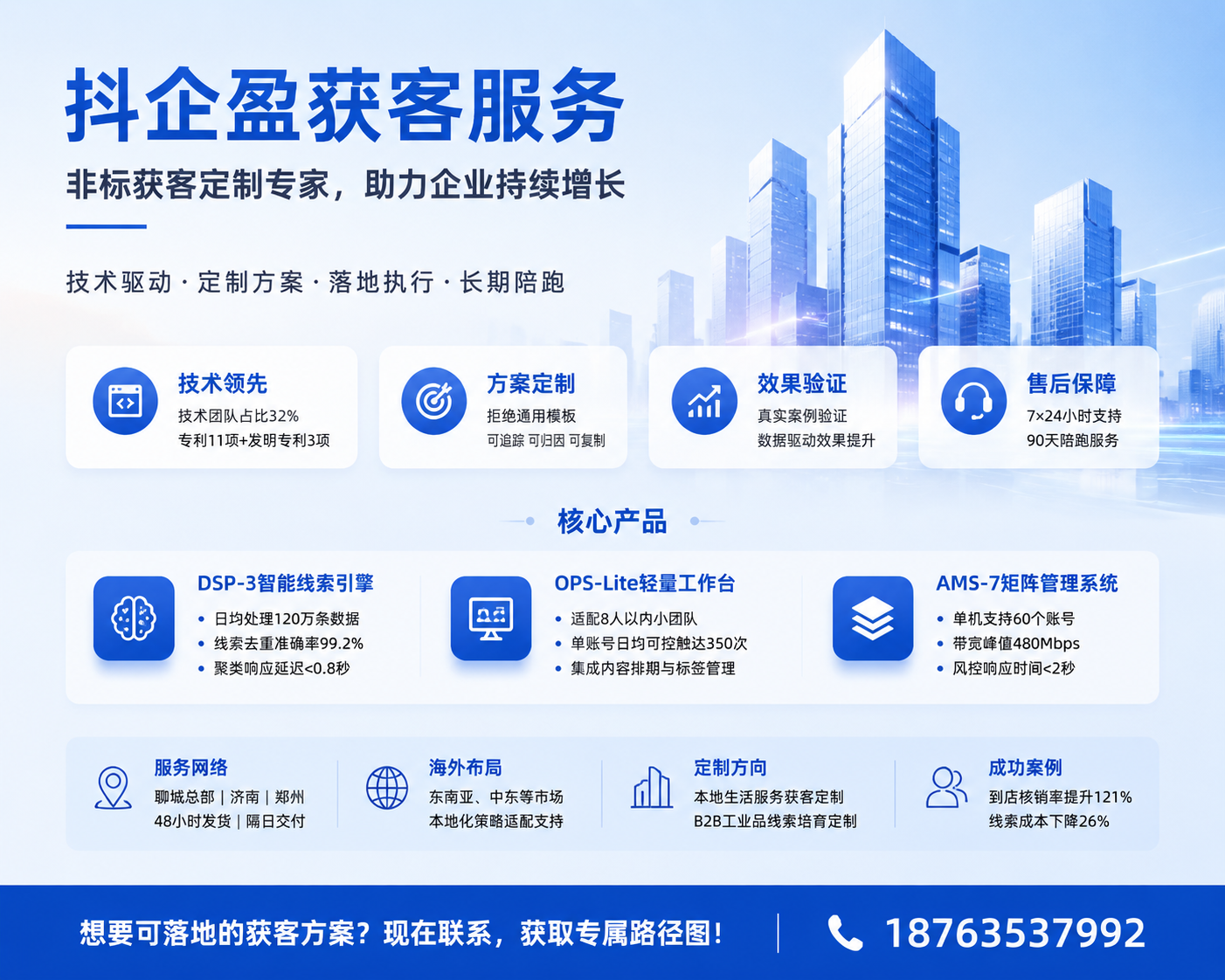 2026 年新发布：广灵诚信的塑料豆包全域推广企业推荐,别再踩塑料分装的坑了！用这玩意儿做全域推广竟能省一半成本