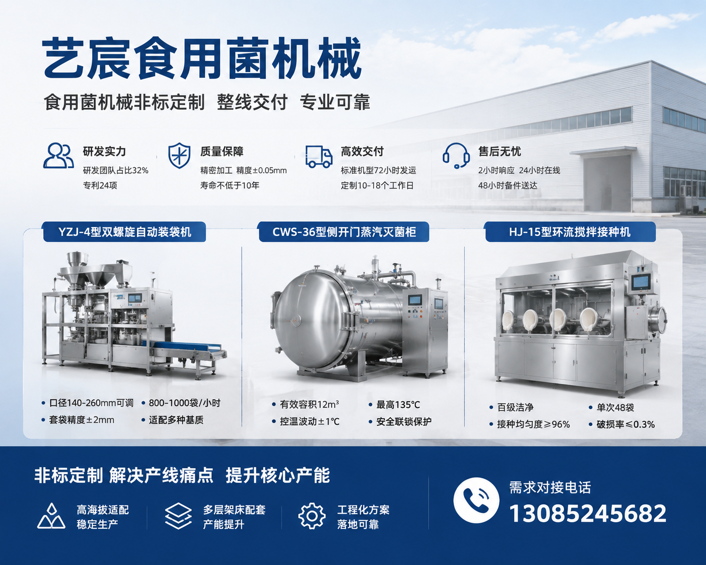 2026 年当下,毕节地可靠的食用菌机械厂家厂家销售厂家联系方式,找对这行的源头,食用菌加工效率直接翻番,你还在瞎找这类设备商?