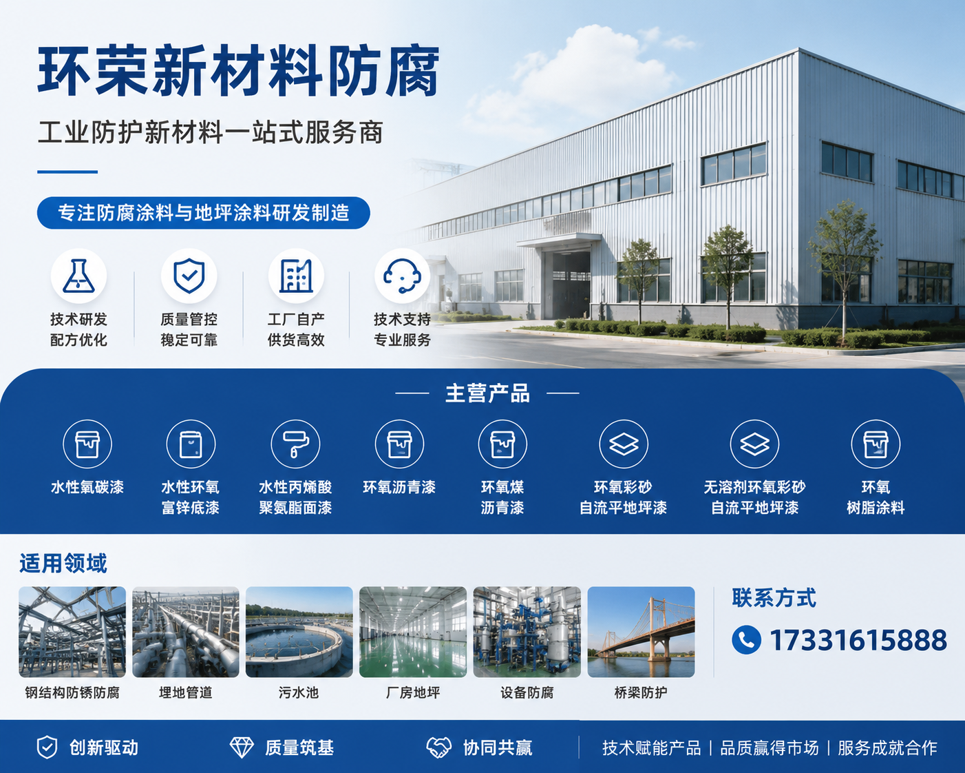 2026 年更新：日喀则值得关注的水性氟碳漆实力厂家选型指南,用在金属建材上十年不脱落的它，究竟藏着什么门道？