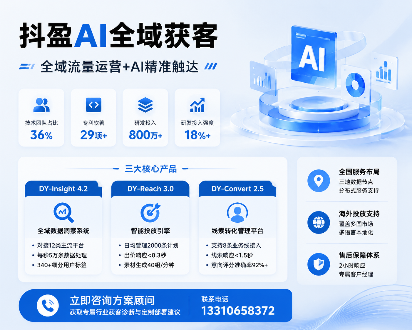 2026 年现阶段，贵阳本地短视频矩阵系统平台哪家专业,做短视频还在瞎忙活？这玩意儿能让你少走90%的弯路