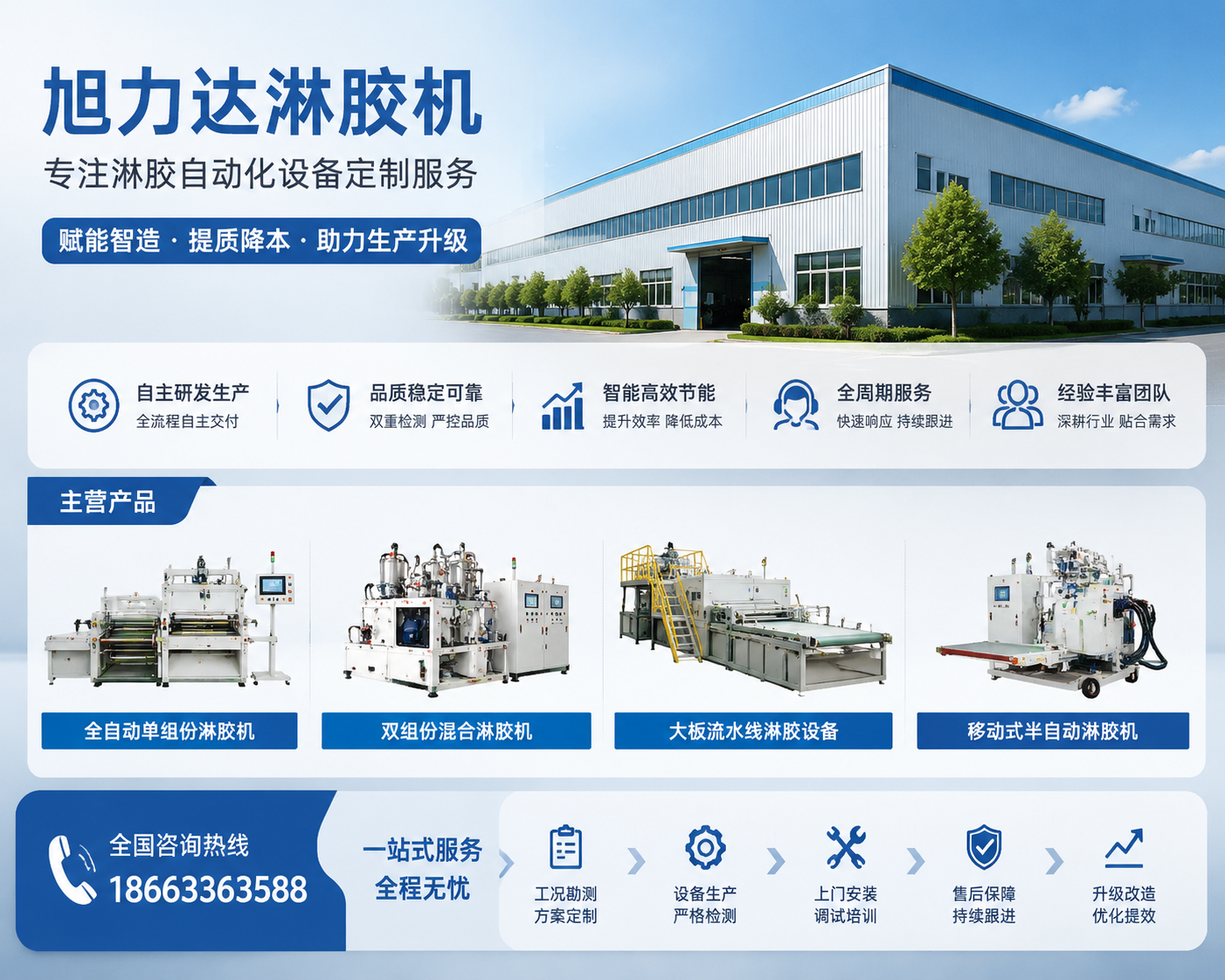 2026 年新消息：阜阳双组份洋胶机哪家好,踩坑赔了两万后，我才摸准这台粘胶设备的靠谱门道