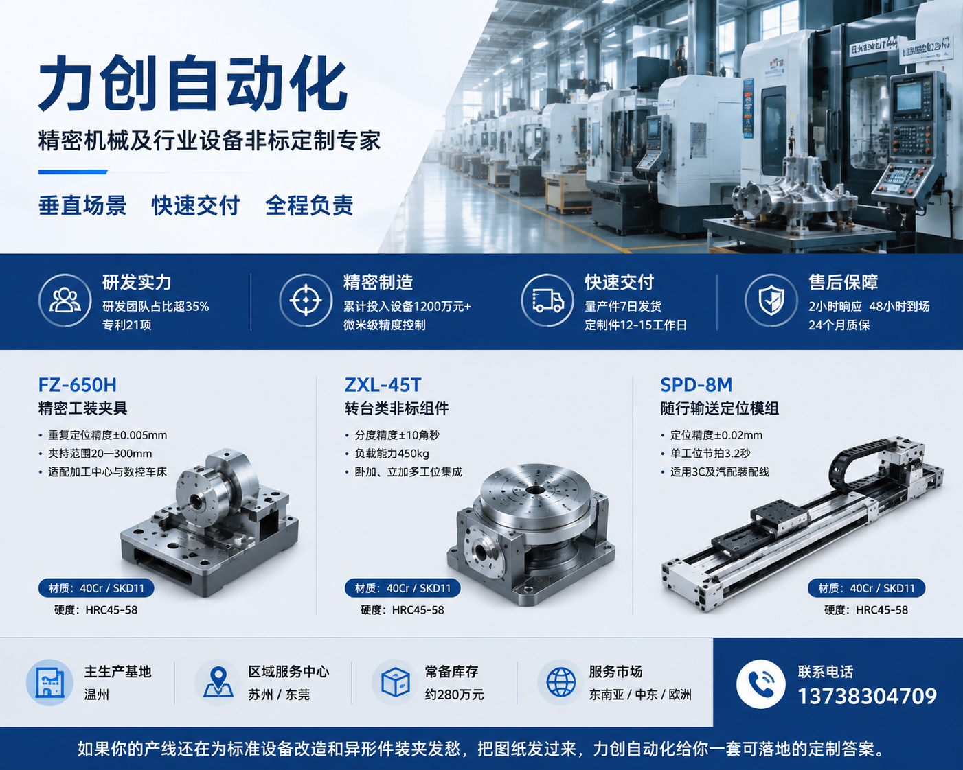 2026 年新发布:新余靠谱的自动化机械手优质厂家哪家专业,流水线旁这台“干活能手”,居然能把人力成本砍掉八成?