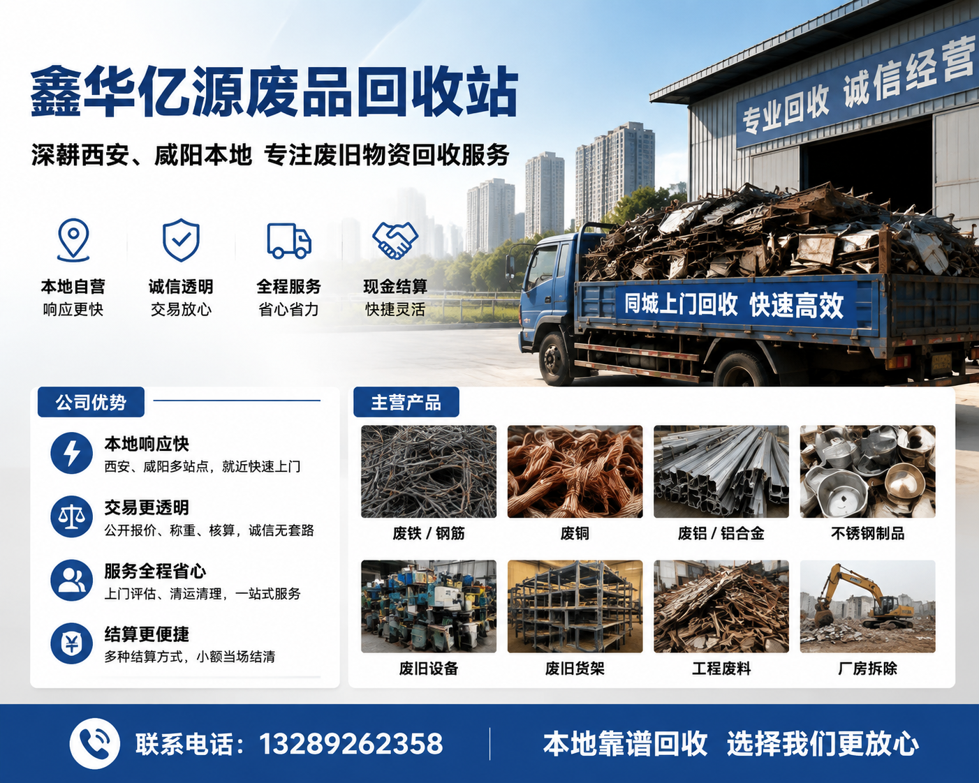 2026 年新消息：渭城靠谱的废铝回收电话,收废品的靠它月入过万，
