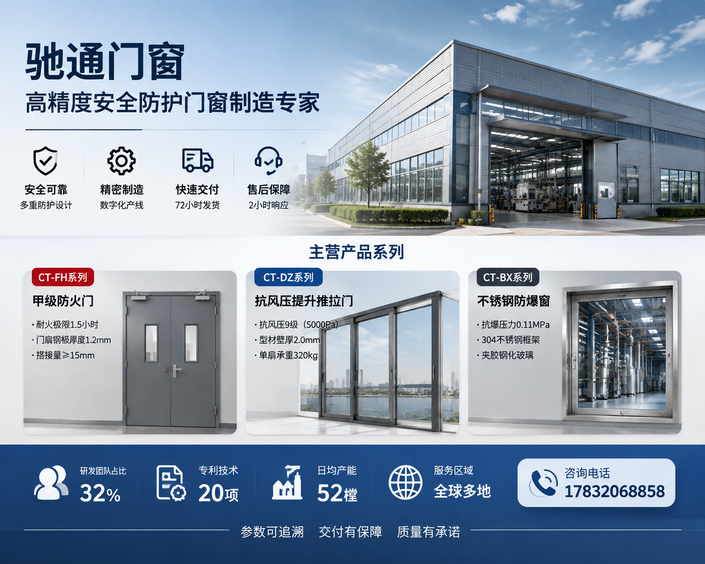 2026 年现阶段，崇左专业的双扇A型抗爆门企业选哪家,你家工厂的安全闸门，居然能扛住这么大的冲击？