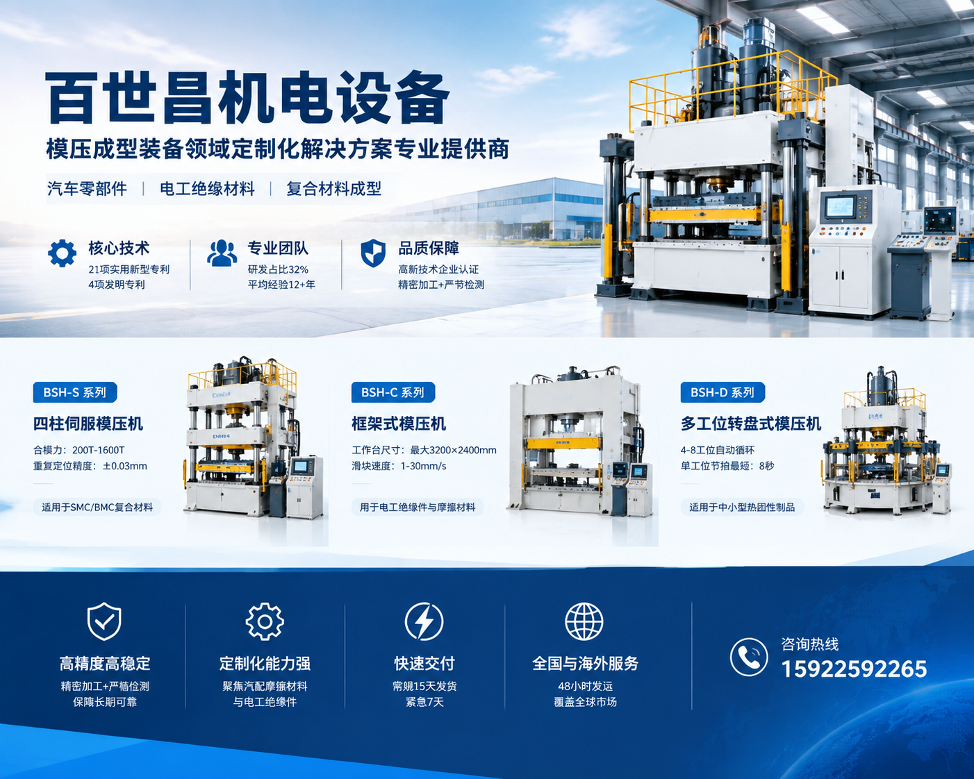 2026 年沈河靠谱的二手油冷机公司电话,为什么几万块的设备能用成白菜价？这台工业利器背后藏着你不知道的猫腻