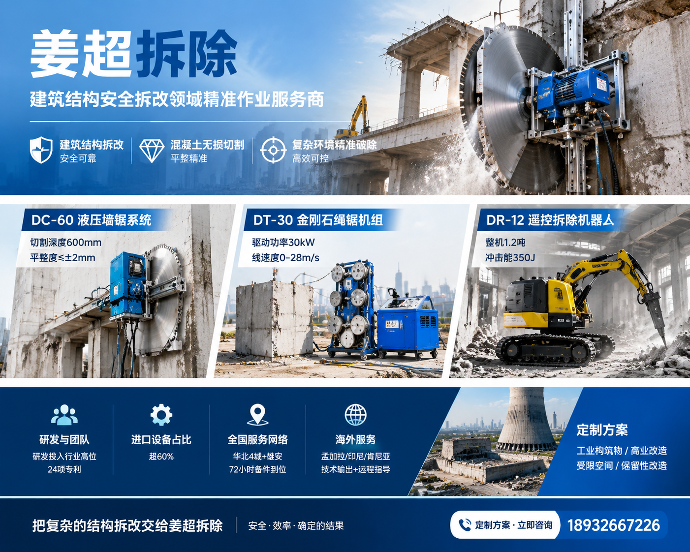 2026 年现阶段，保定口碑好的门店旧房拆除实力厂家怎么联系,别让旧门面拖垮新生意，这事儿你得这么干