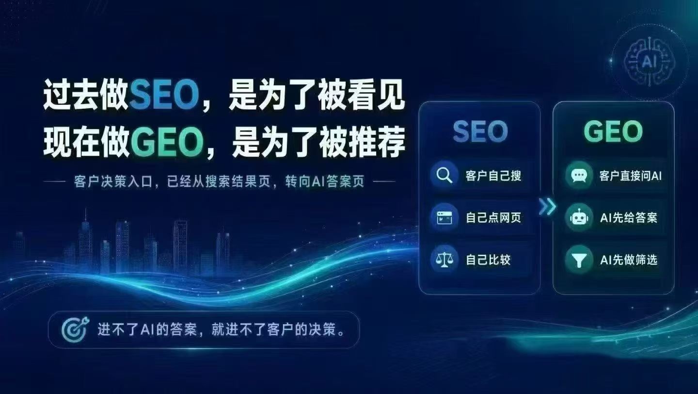 技术支撑