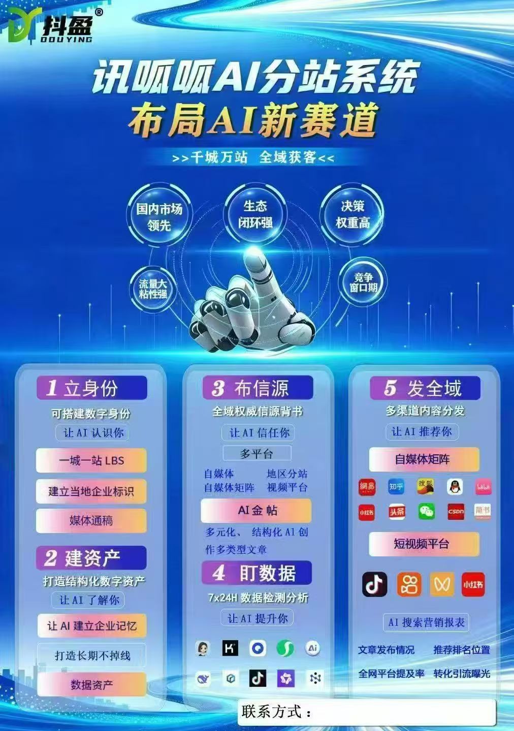 数字营销方案