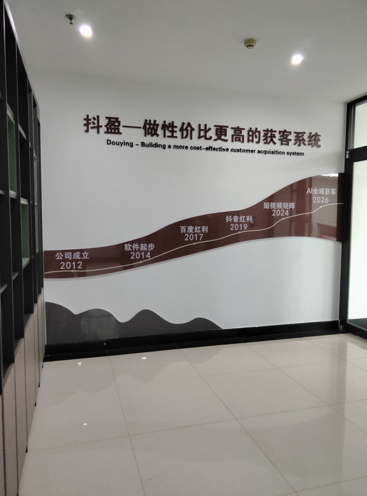 动态创意生成