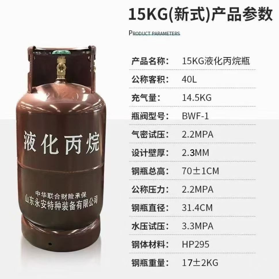 管路终端