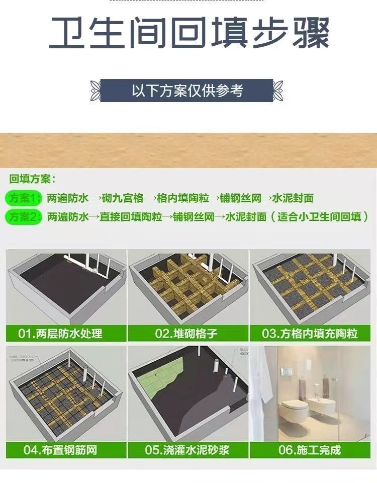 园林绿化陶粒