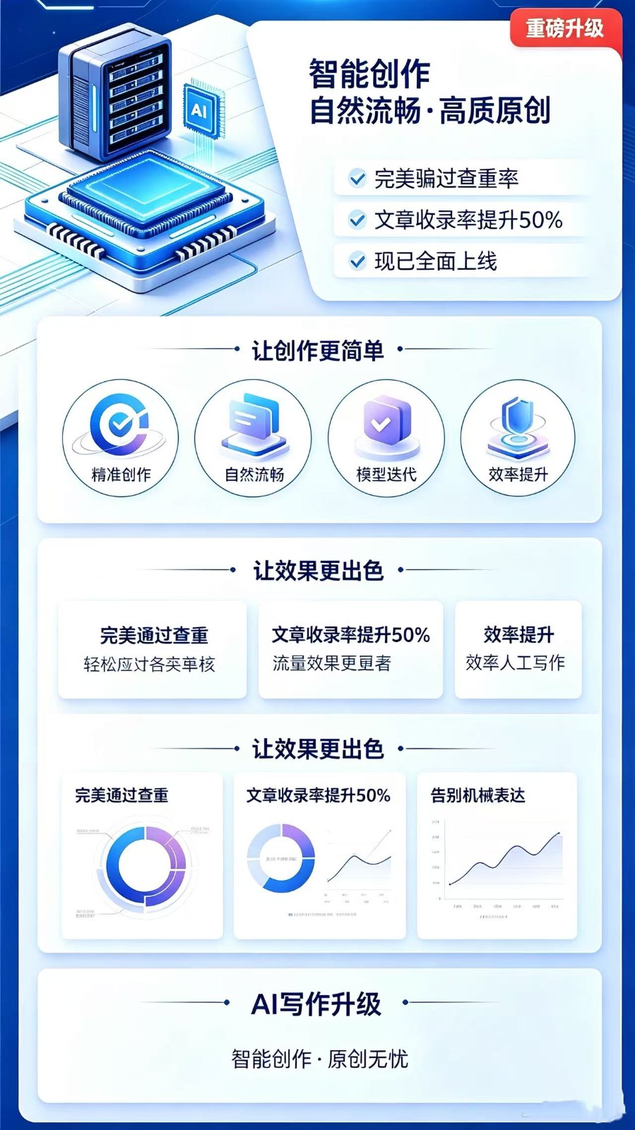 多平台适配