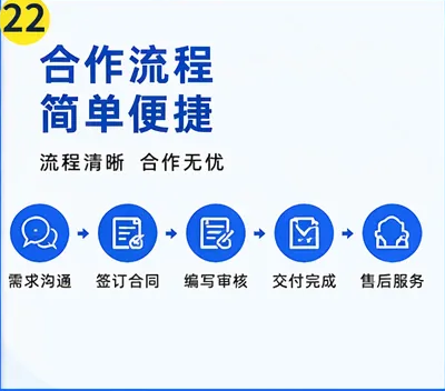 那曲合旺标书制作合旺标书制作现货展示