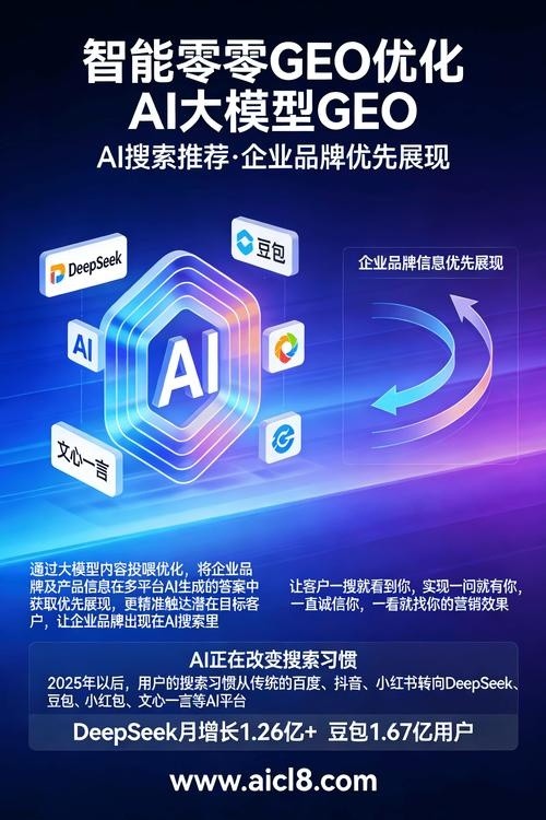 品牌曝光