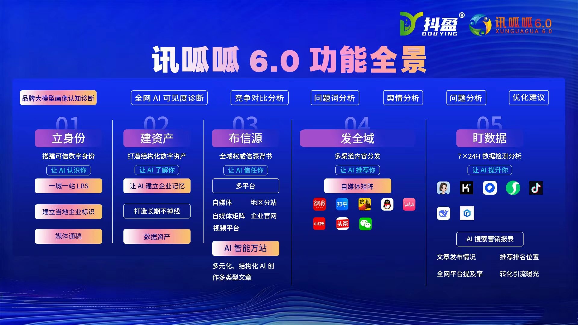 企业服务