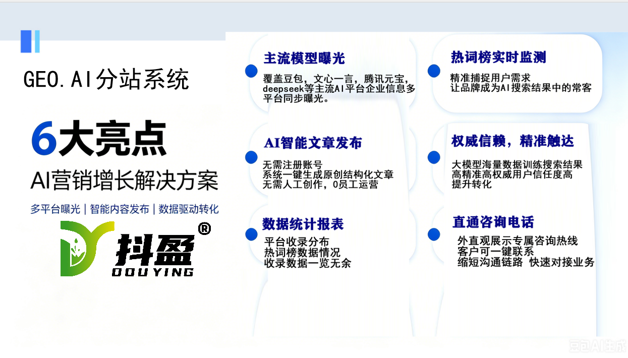 全域营销