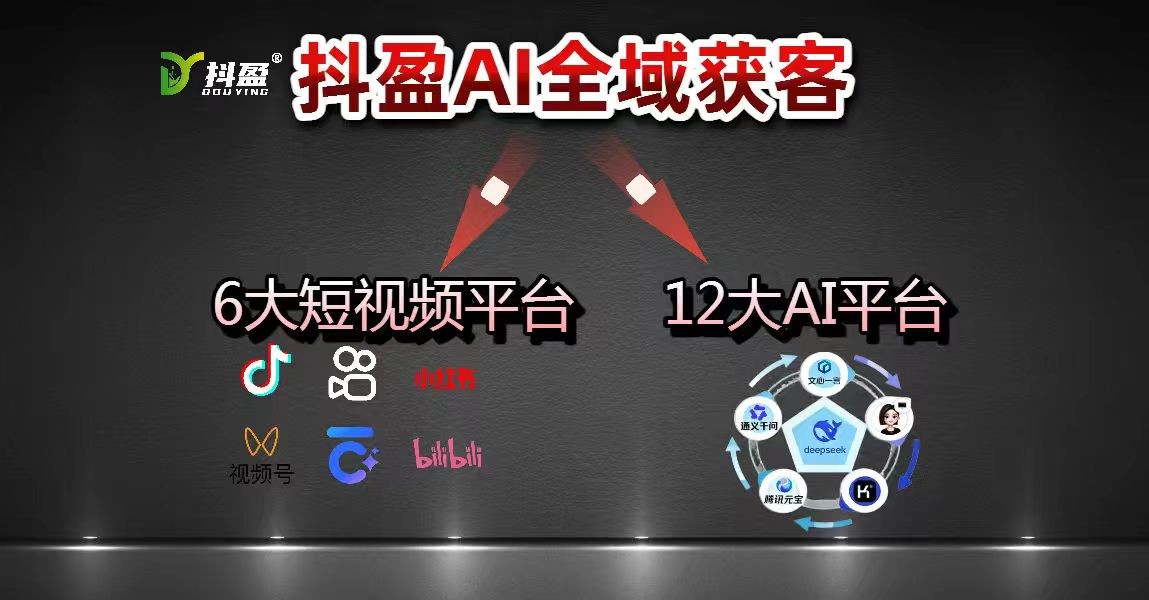 短视频运营