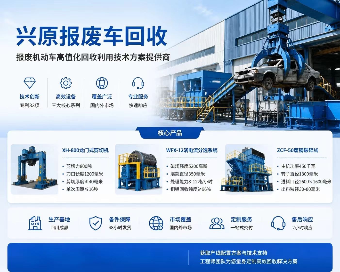 2026 年现阶段大邑口碑好的新能源报废车回收企业推荐几家,那些没人要的“电老虎”，如今竟成了香饽饽？