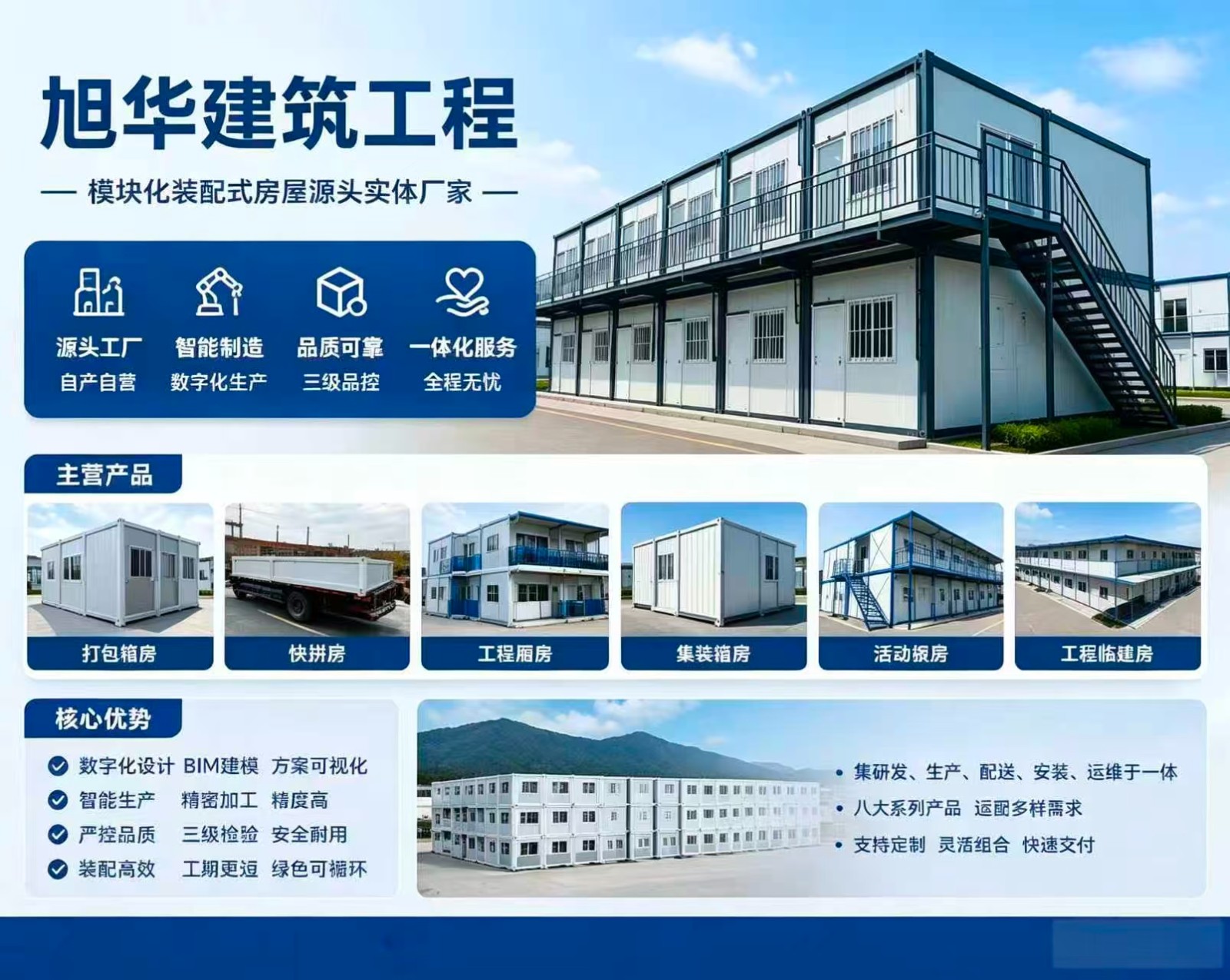 2026 年新消息:天津工地临建房厂家怎么联系,住了十年的它,居然能省下几十万?