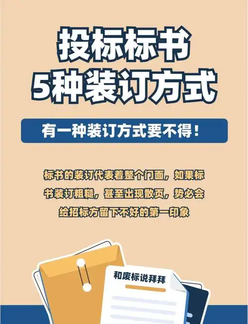阳明狐域标书制作标书公司展示