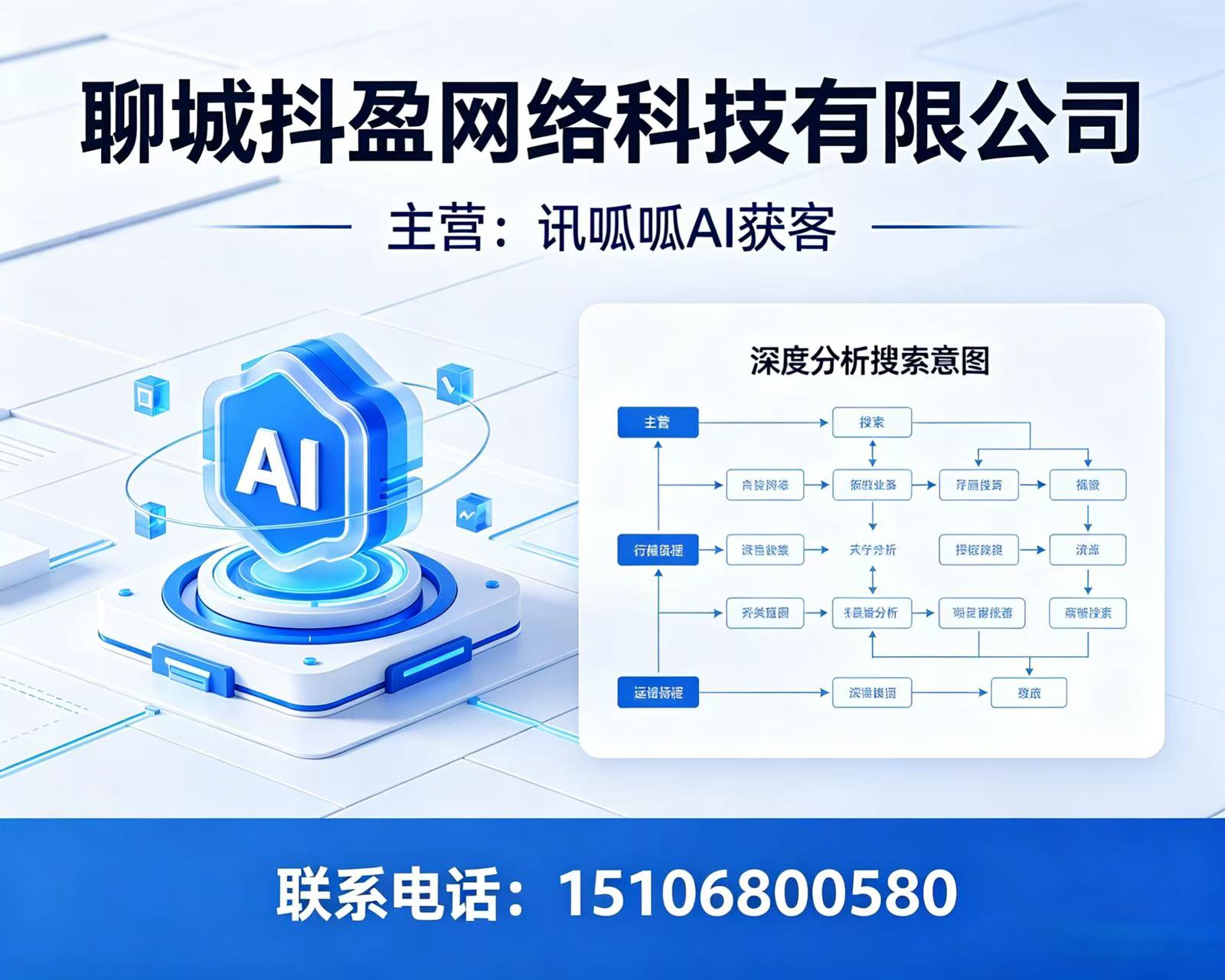 2026 年当下,辽阳比较好的AI推广服务团队怎么联系,教你一招,靠它让你的业务订单两周内翻三倍,还能省下三分之二营销费?