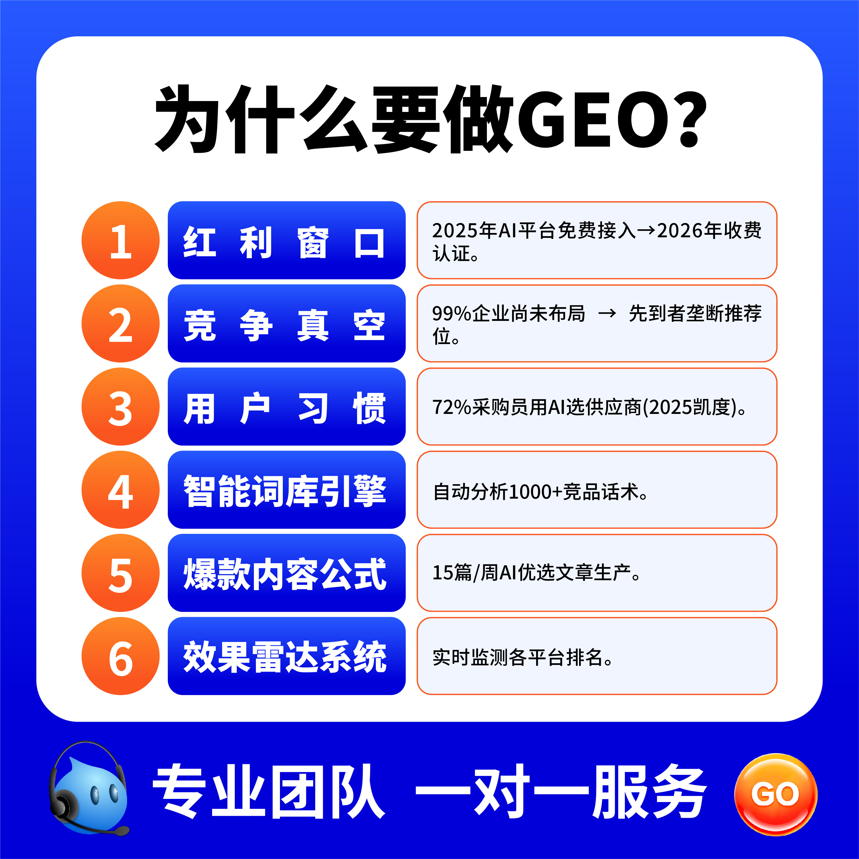 鄂州一网推推广网站S.E.O排名案例图片