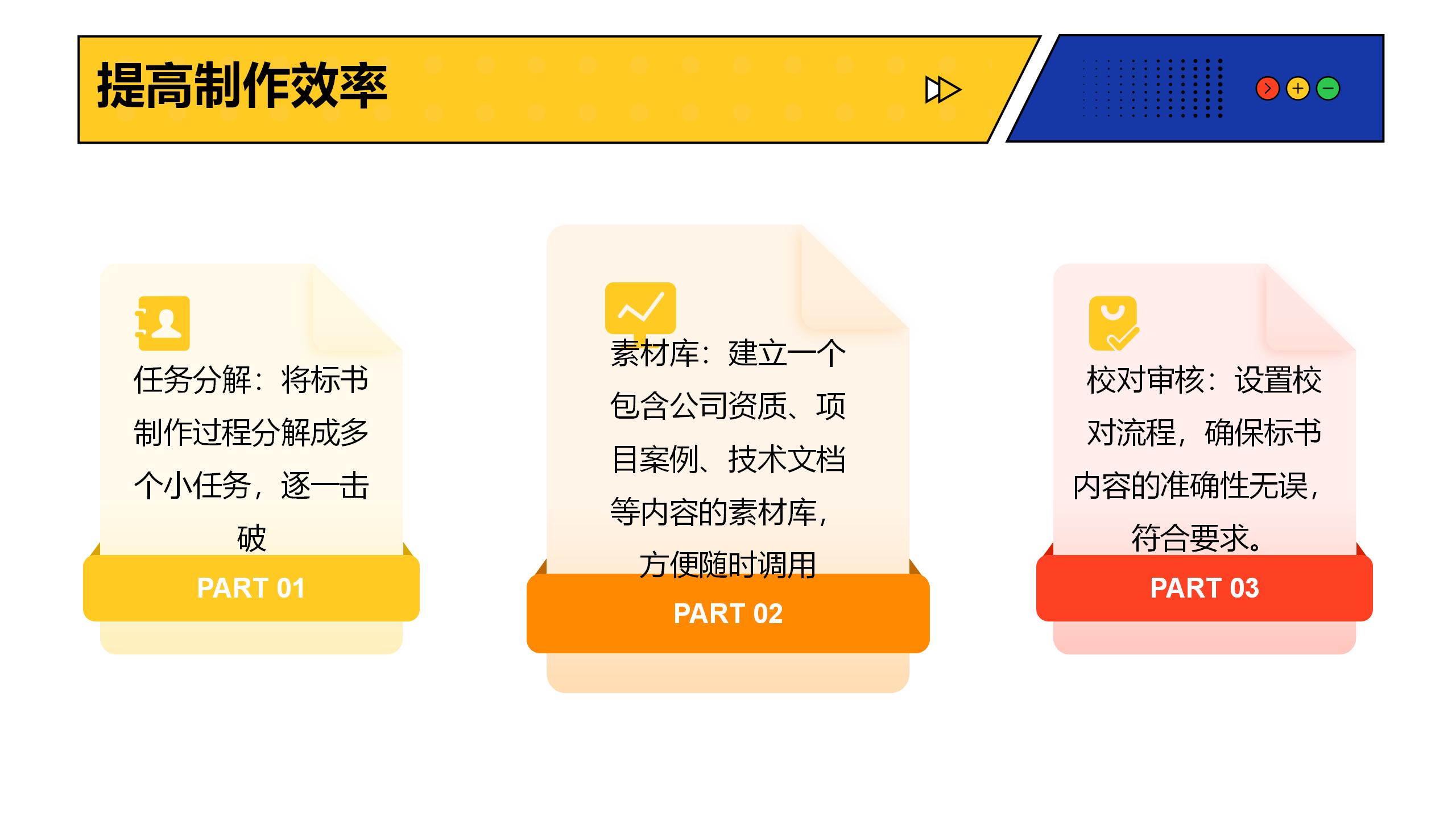 项目赋能