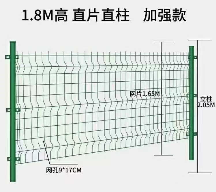 场地围栏