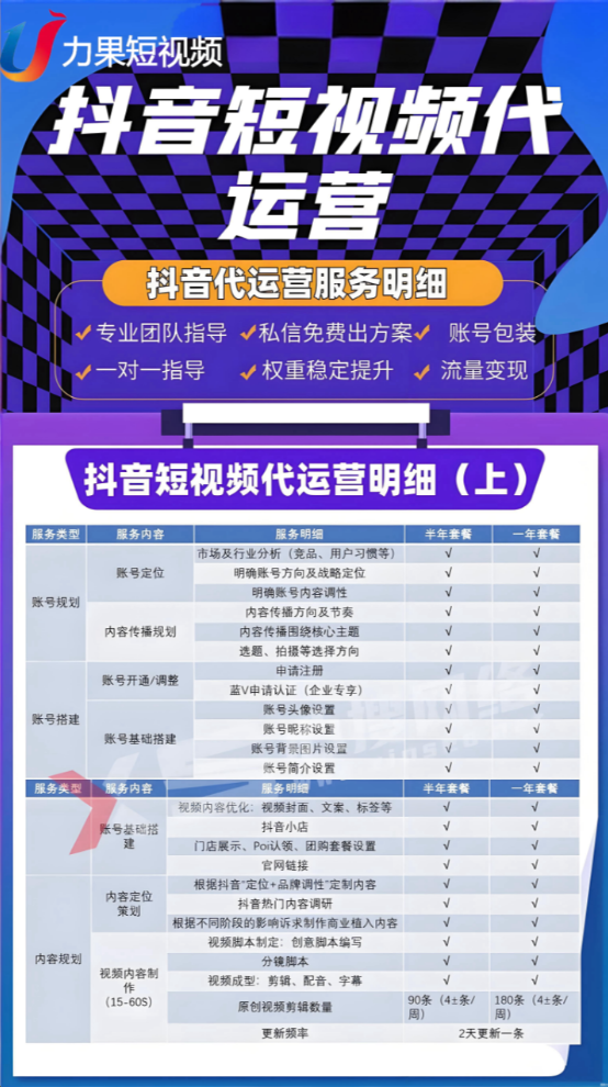 视觉呈现